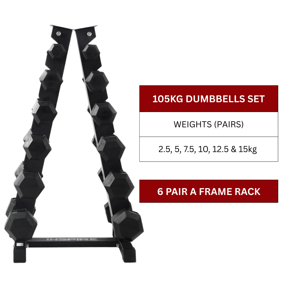 105kg Hex Dumbbell Set with 6 Pair Vertical Rack (2.5kg to 15kg)
